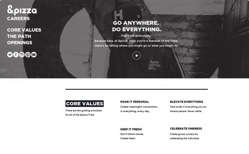 &pizza's careers website page.